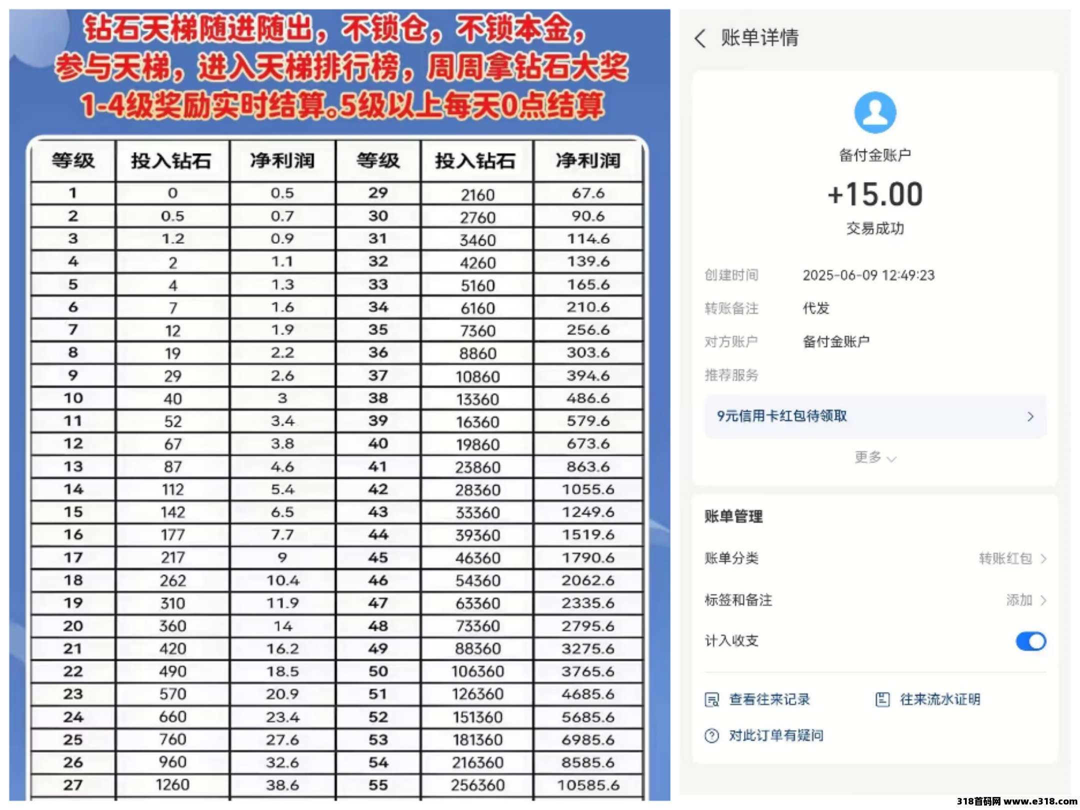 钻石乐园零撸！上墙模式！无广告！提现秒到！保底回收！收益高