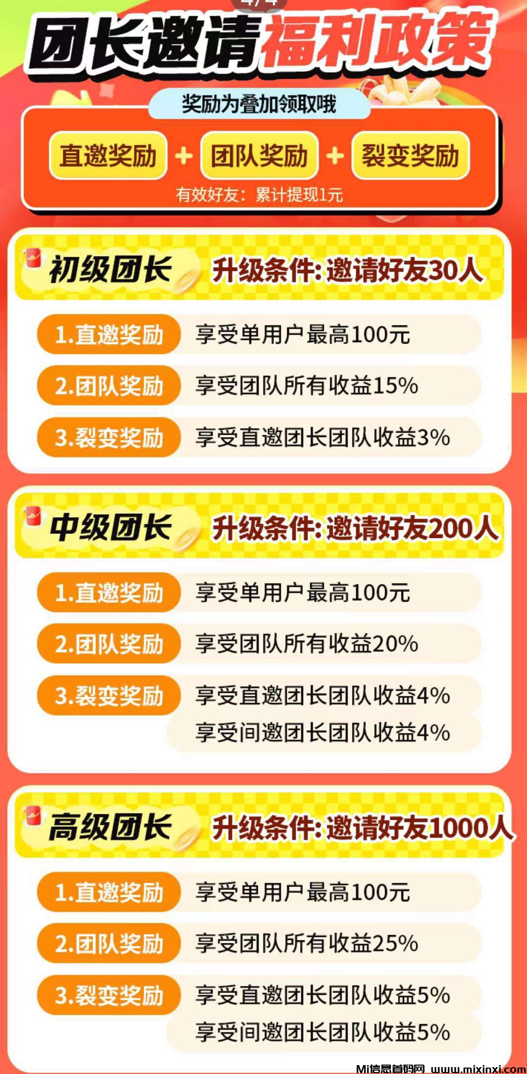 疯狂夺宝，零撸广告赚，刚出福利大，不养机收益高