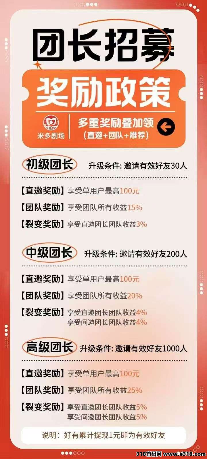 米多剧场，零撸广告赚！教程免费送，不养机收益高！