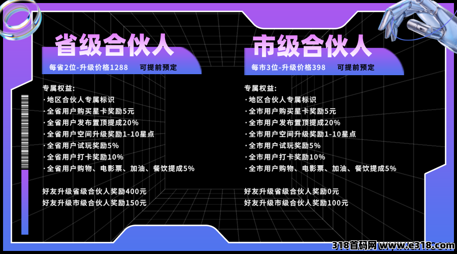 星友空间：独家创新玩法，即将重磅来袭，七大板块收益，现在招募首批V5团队长