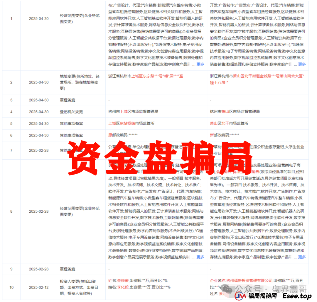 震哥起底易无界：年化180%的资金盘又双叒叕来了！