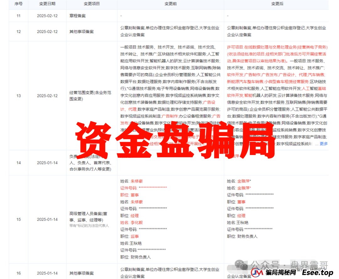 震哥起底易无界：年化180%的资金盘又双叒叕来了！