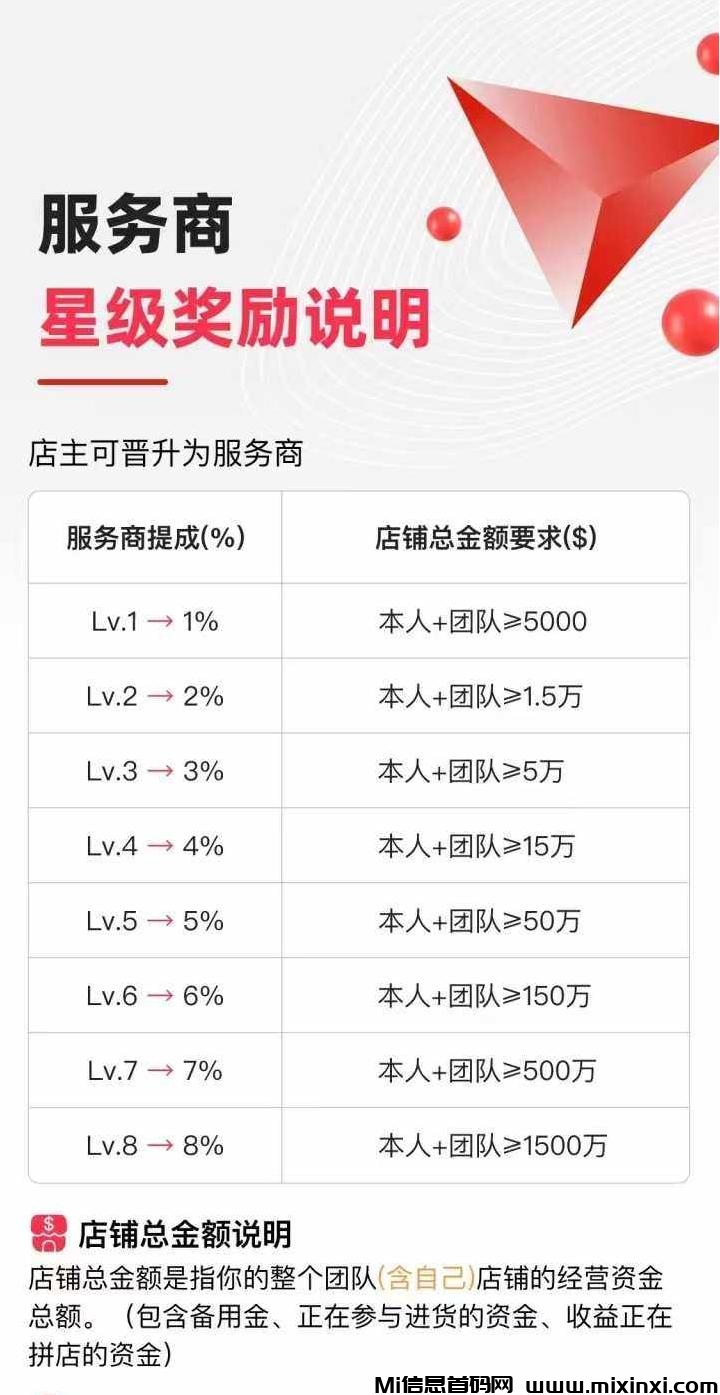 优哩哩电商，2025年度神磐