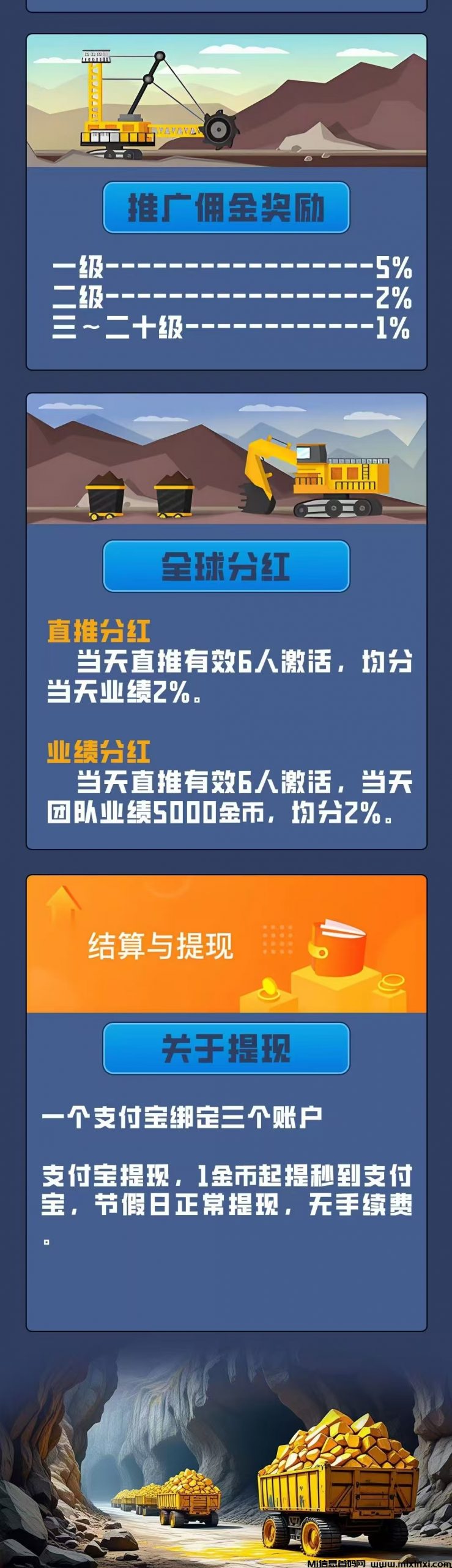 最新首码《卓越矿场》矿工自动挖矿，1金币等1元