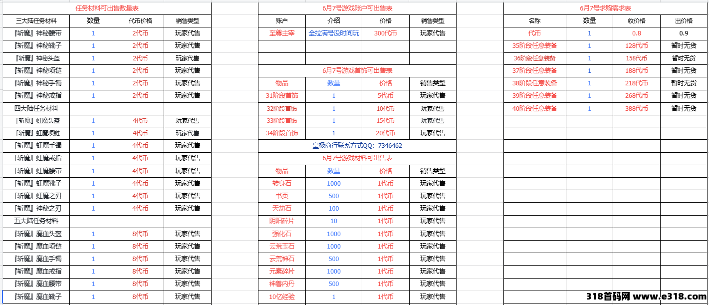 传奇手游不是随便搞就能出成果，真正适合搬砖的，一定是能熟练掌控节奏的稳定版本！