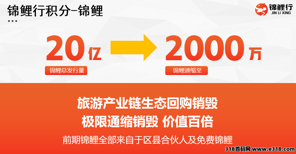 首码锦鲤行火爆上线，0撸新模式+质押，实体公司
