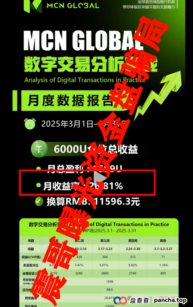 MCN Global改名MCNEX合约，单割会员，即将崩盘跑路