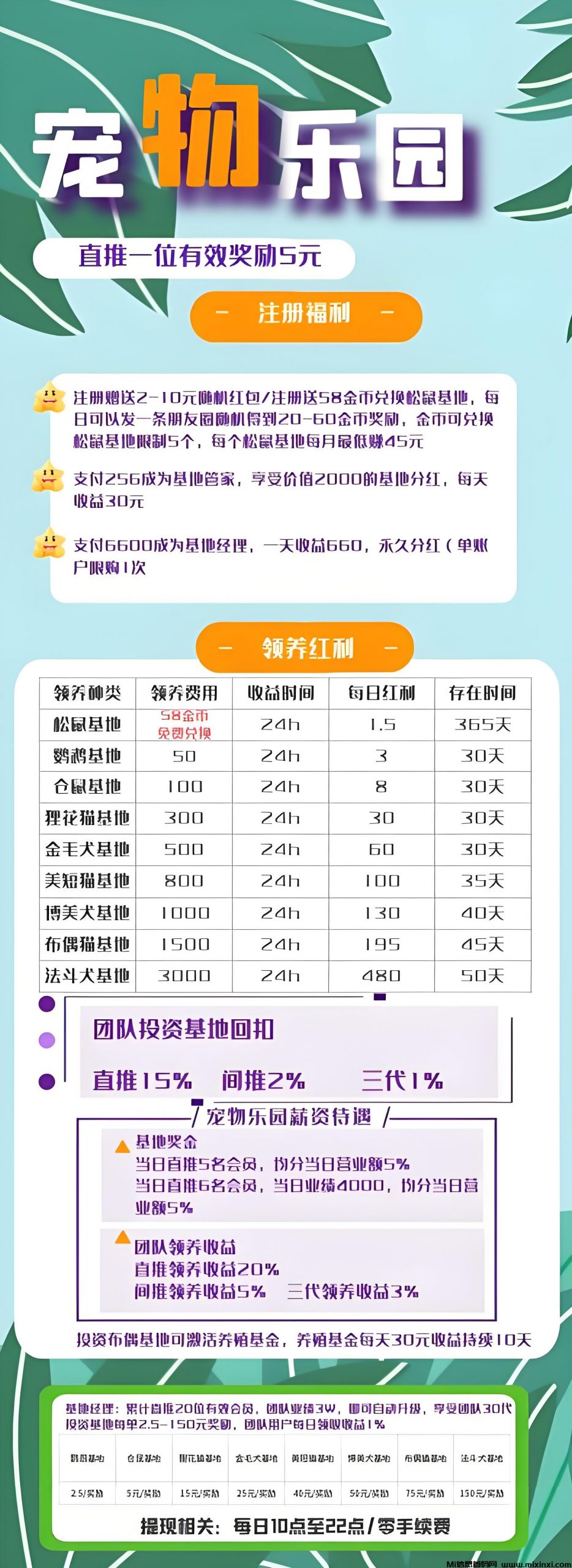 首码《宠物乐园》注册送红包，零撸任务玩法，挂机收益