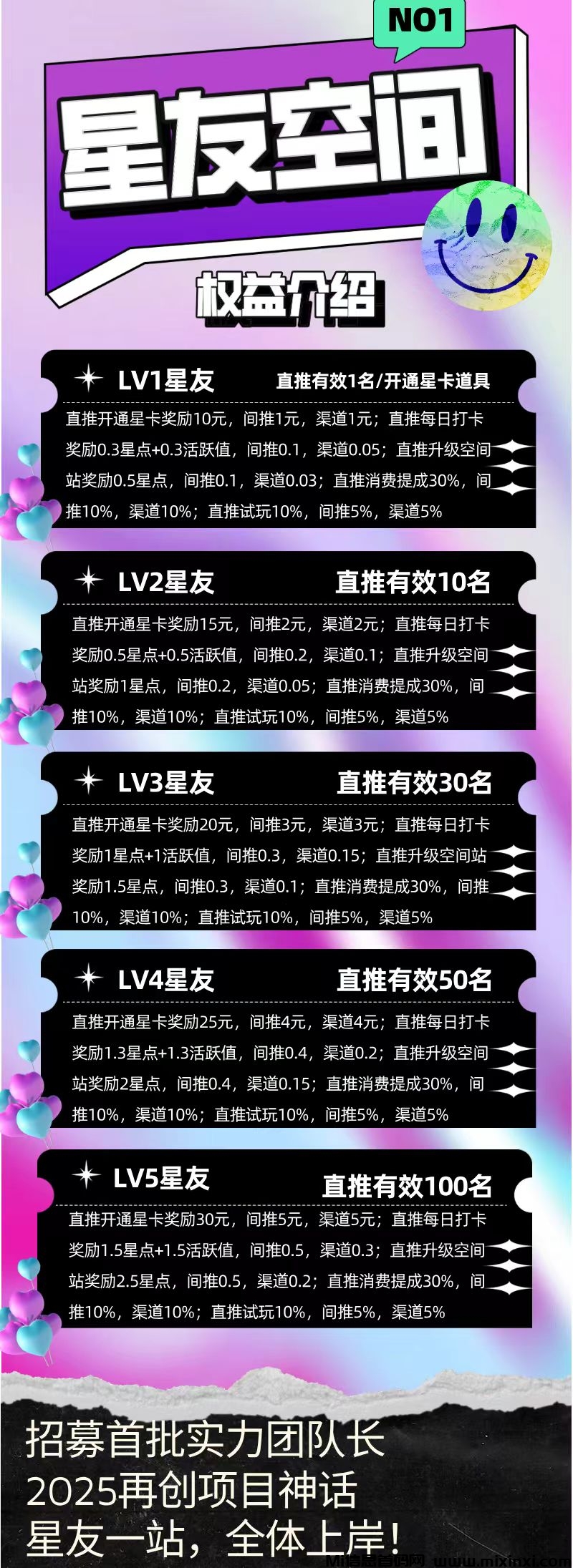 星友空间，首码项目