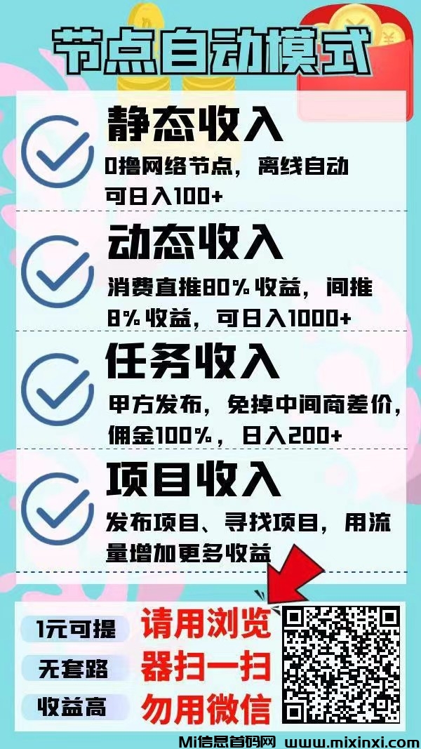 节点能量，核心玩法：开启后自动生金，挂机项目