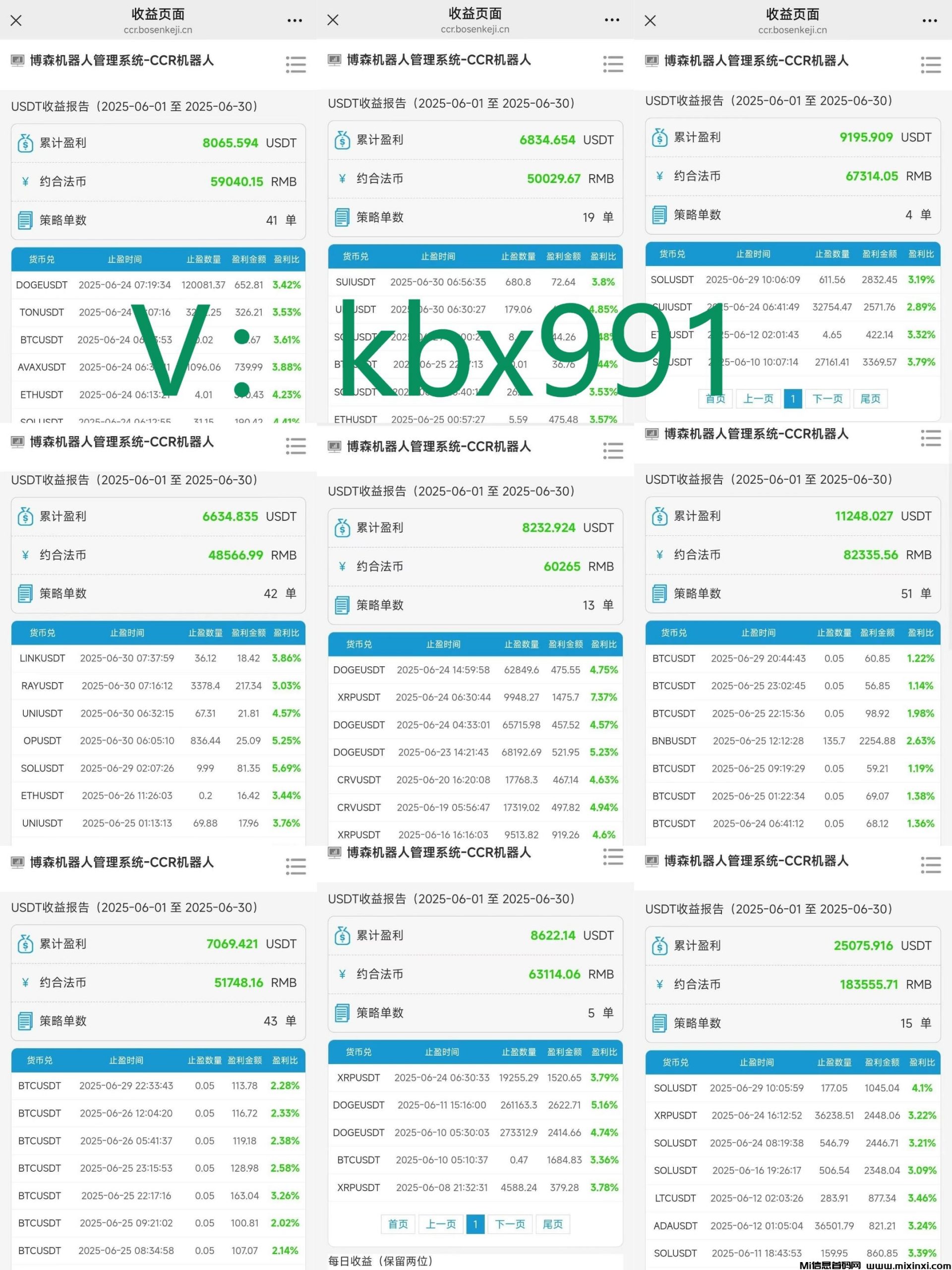 博森科技CCR全自动炒币机器人：挖一个比特币要多久