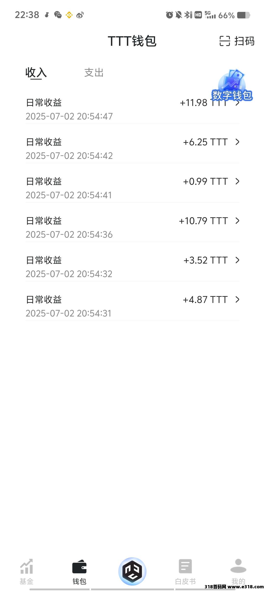 数字宝盒0撸首码项目