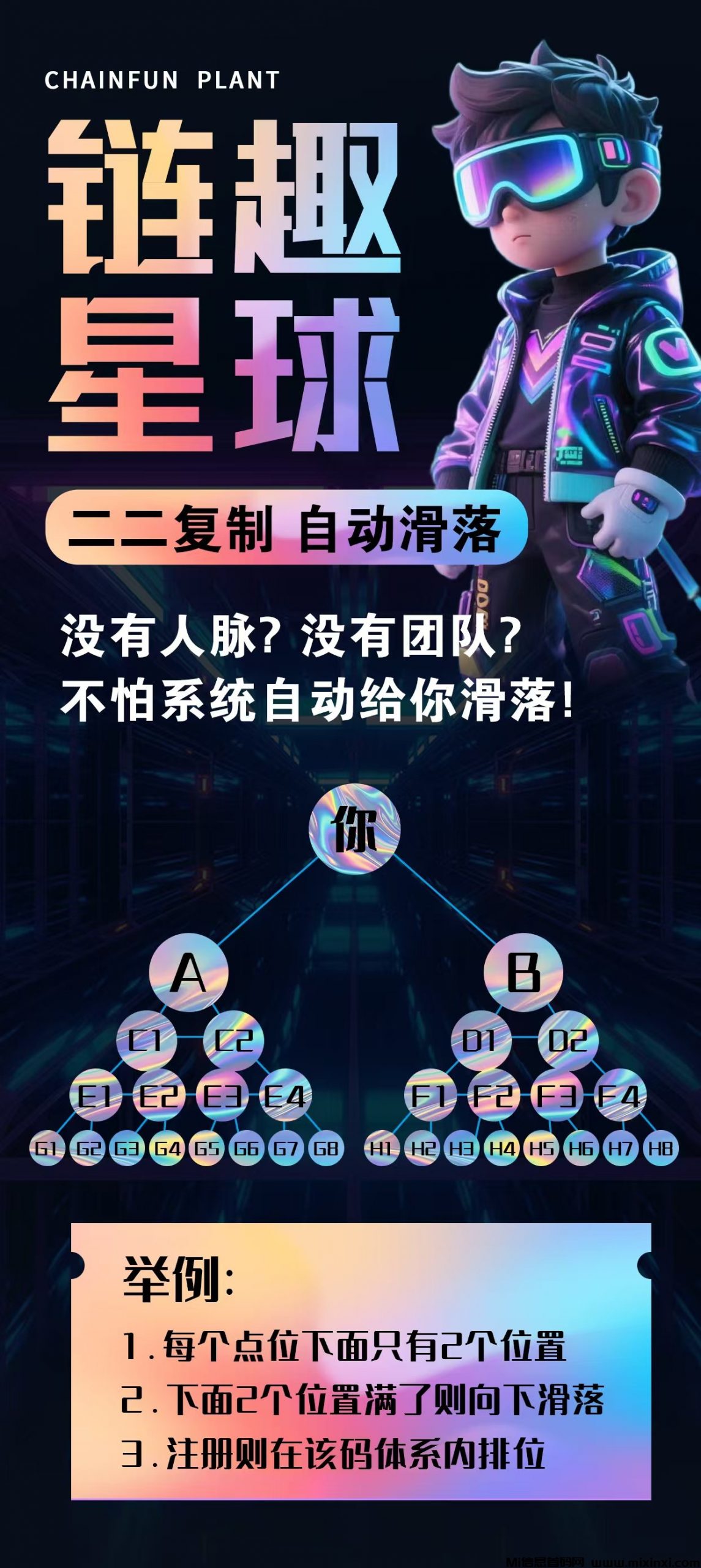 链趣星球，首码对接，社交+搬砖等玩法，扶持拉满