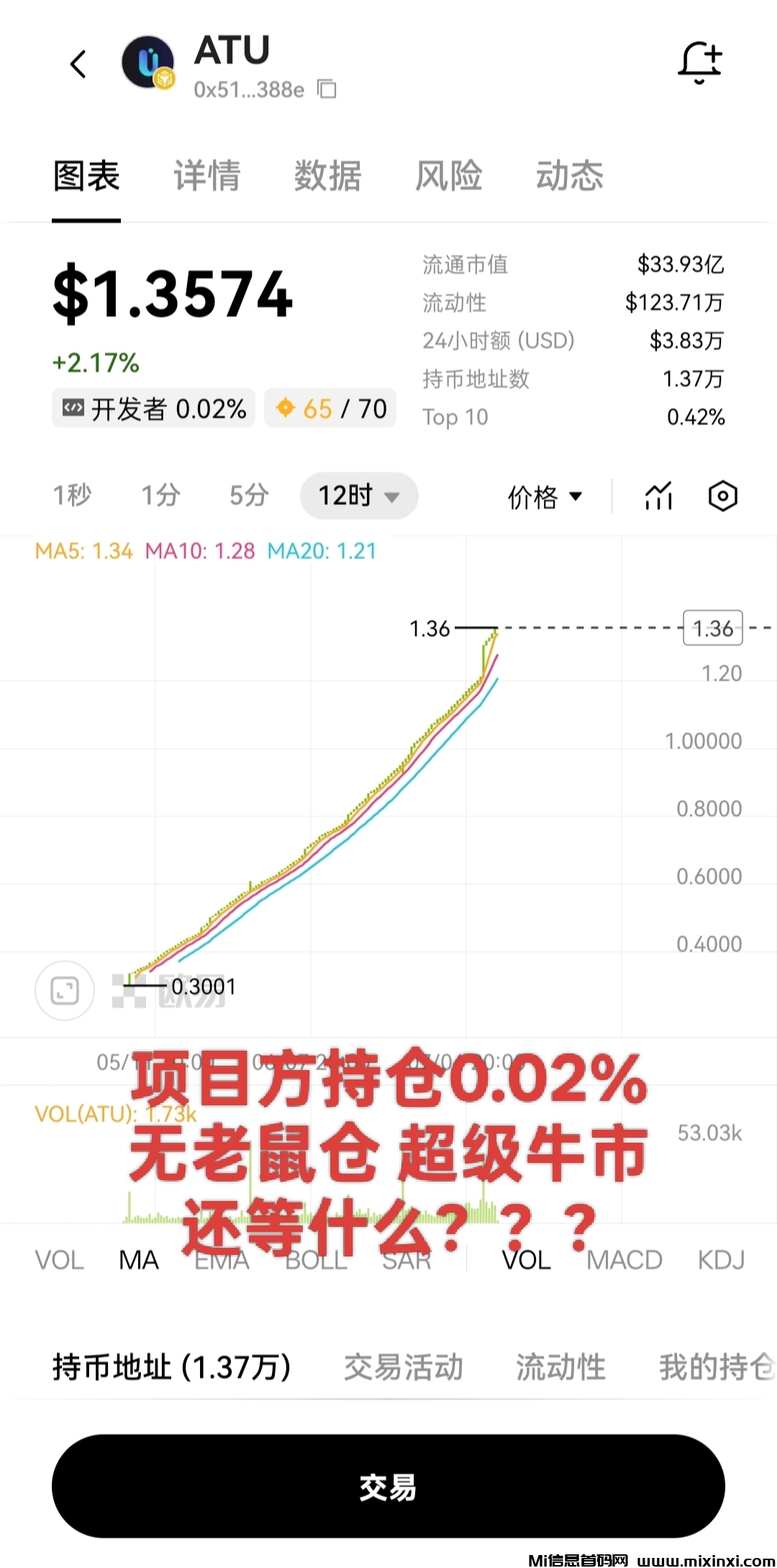 Quantum Wallet：海外国际大盘，绑定邀请码领取美刀
