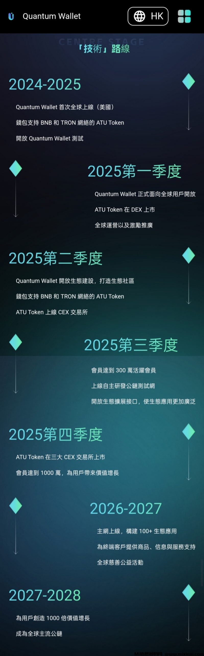 Quantum Wallet：海外国际大盘，绑定邀请码领取美刀