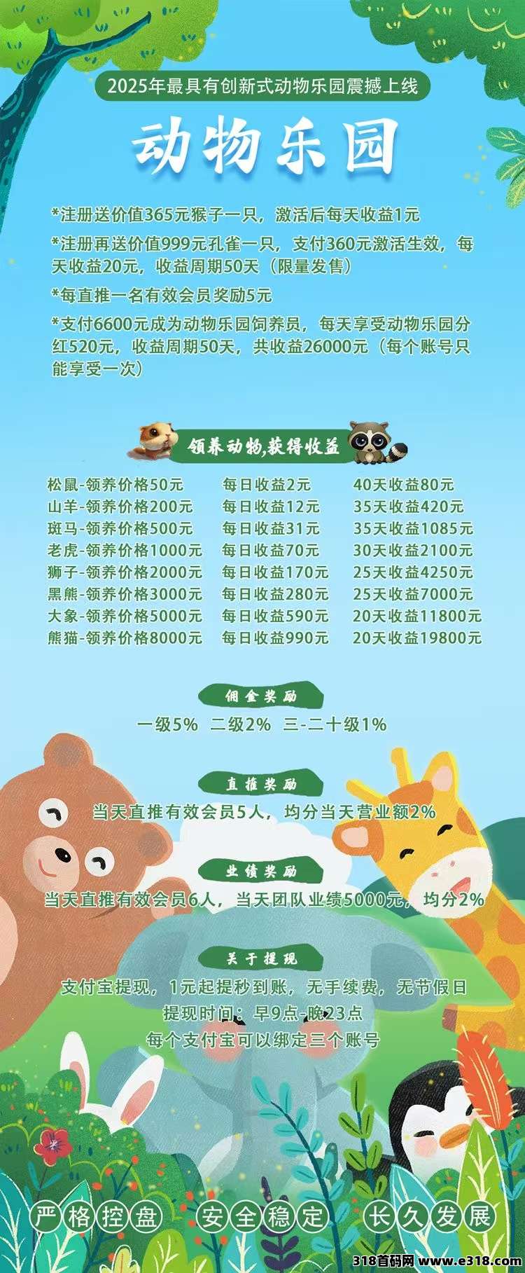 首码【动物乐园】注测即送奖励，最高扶持，大力返佣，自动挂机**