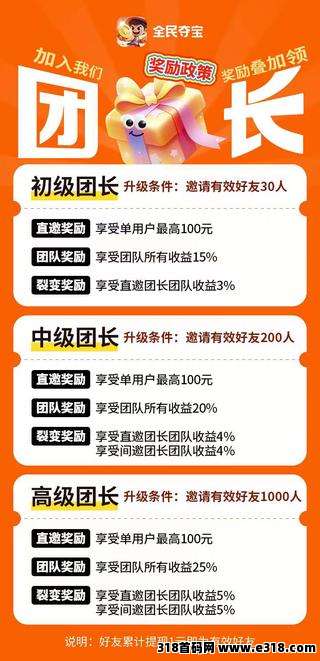 首码全民夺宝，零撸广告，保底收益高，最新模式，免费送不养机玩法教程！