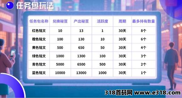 首码秘乐国际版，高扶持对接团队