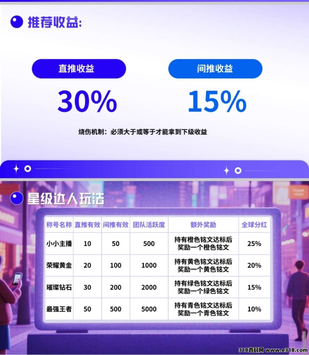 首码秘乐国际版，高扶持对接团队