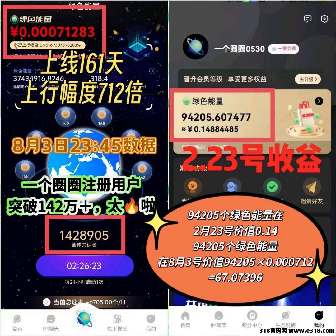一个圈圈APP2.0重磅上线，2025让你悄悄变富的靠谱副业，适合任何普通人！