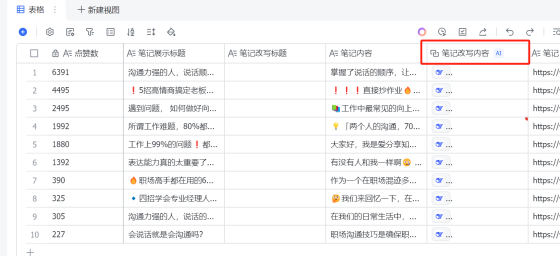 枫叶红书项目：全自动零撸，轻松躺赚，爆款笔记