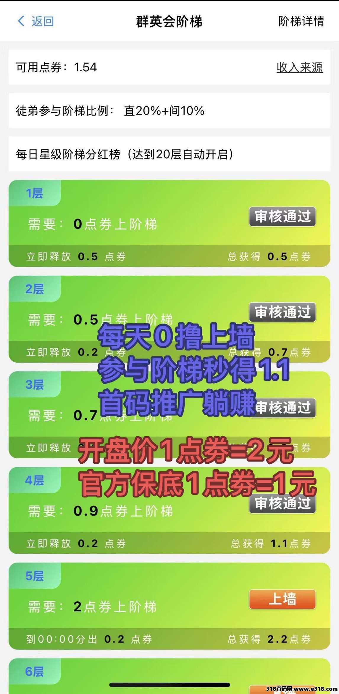 首码【群英会】0撸每天上墙秒赚2.2起，速度干、提秒到