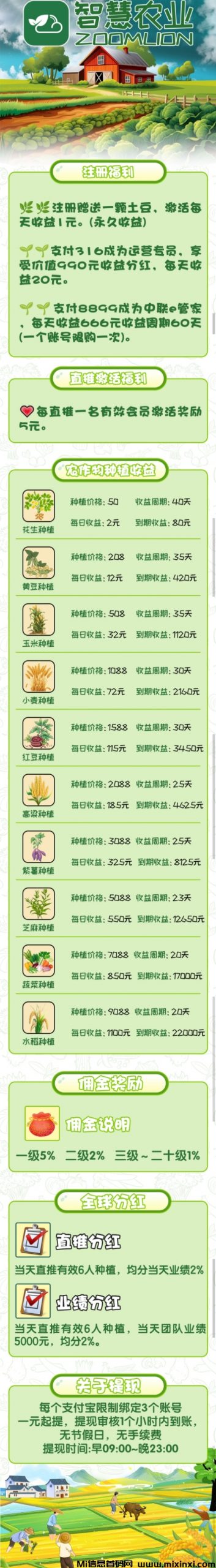 智慧农业项目:首码火爆上线,农场挂机,轻松躺赚 智慧农业项目:首码火爆上线,农场挂机,轻松躺赚