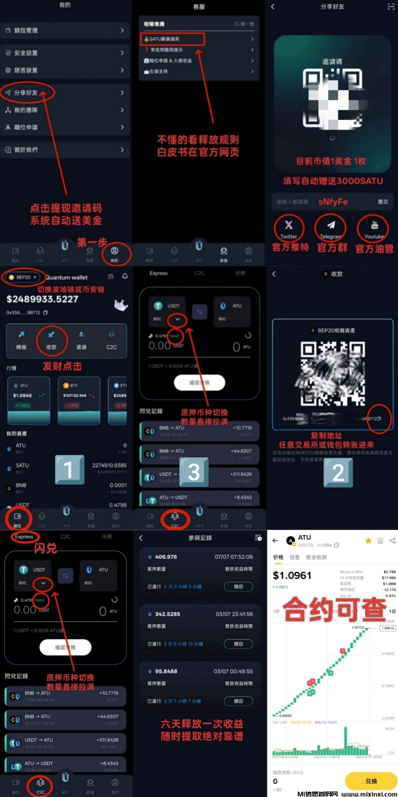 量子钱包：绑定邀请码领取3000美刀，长期稳定，质押月化30%！