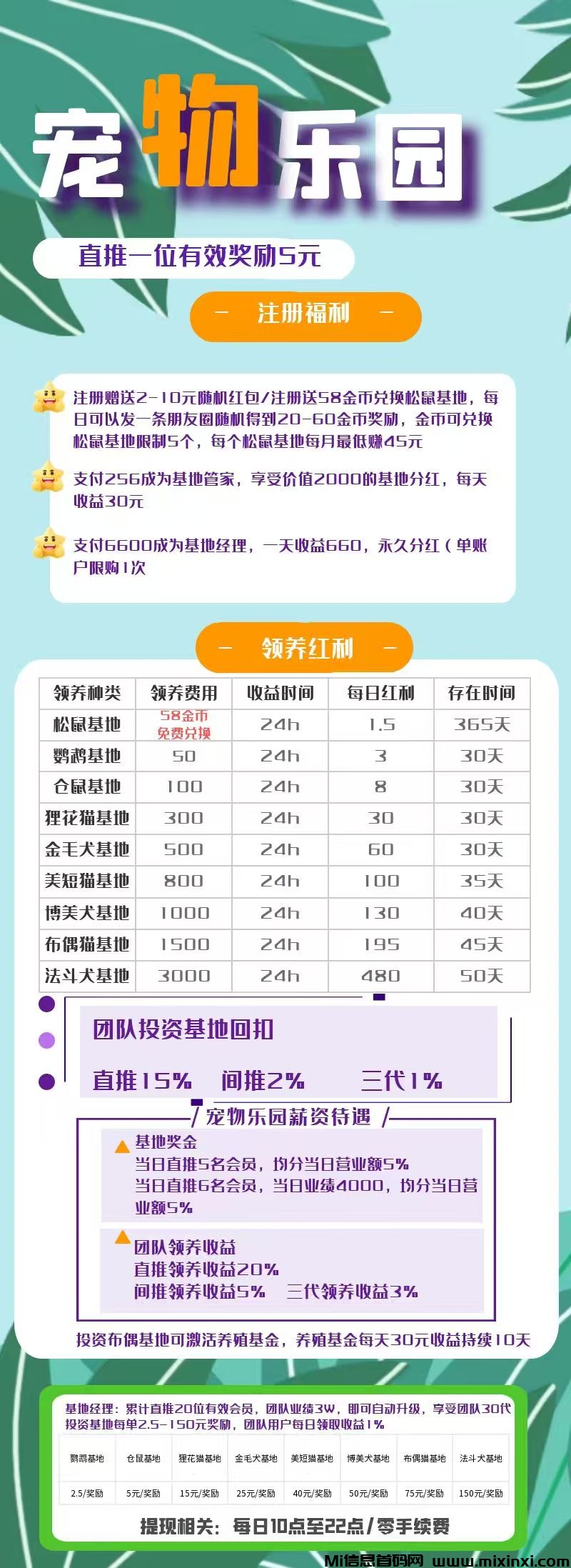 首码《宠物乐园》注册送2-10元现金红包，零撸任务玩法，7月上线，全网对接。