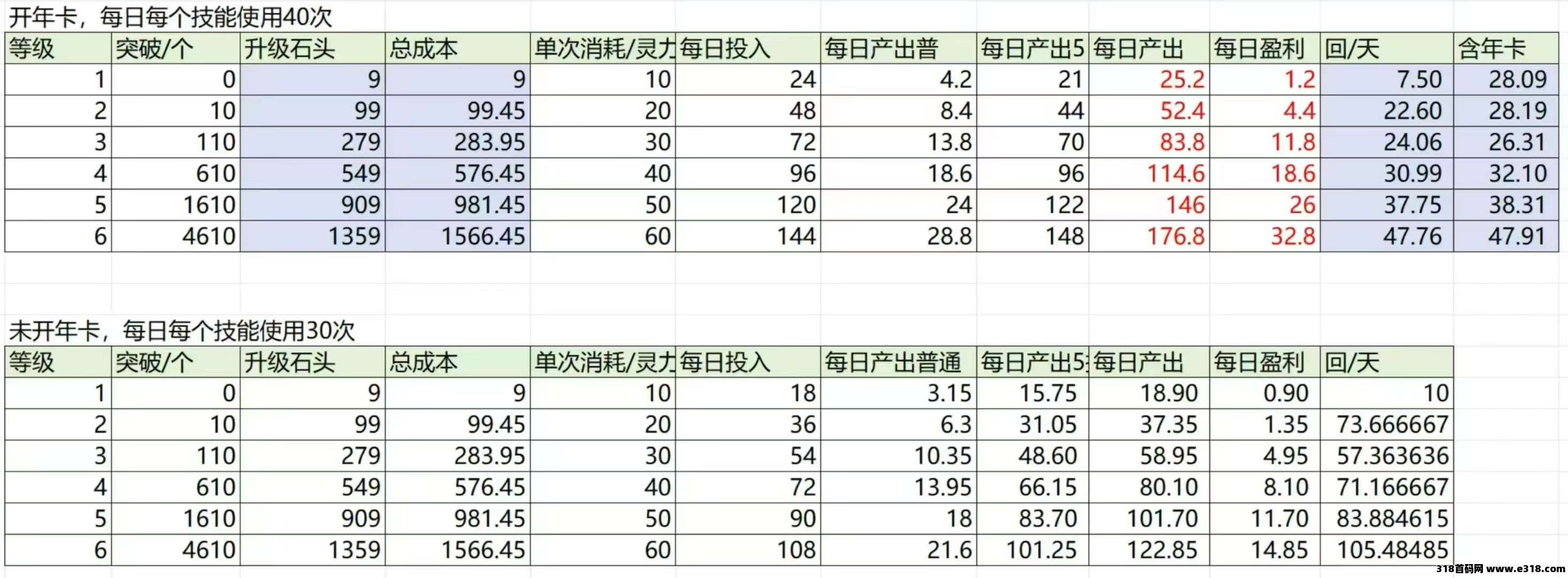 天启之灵：零门槛掘金新蓝海，实体背书+官媒护航，开启财富自由加速度！