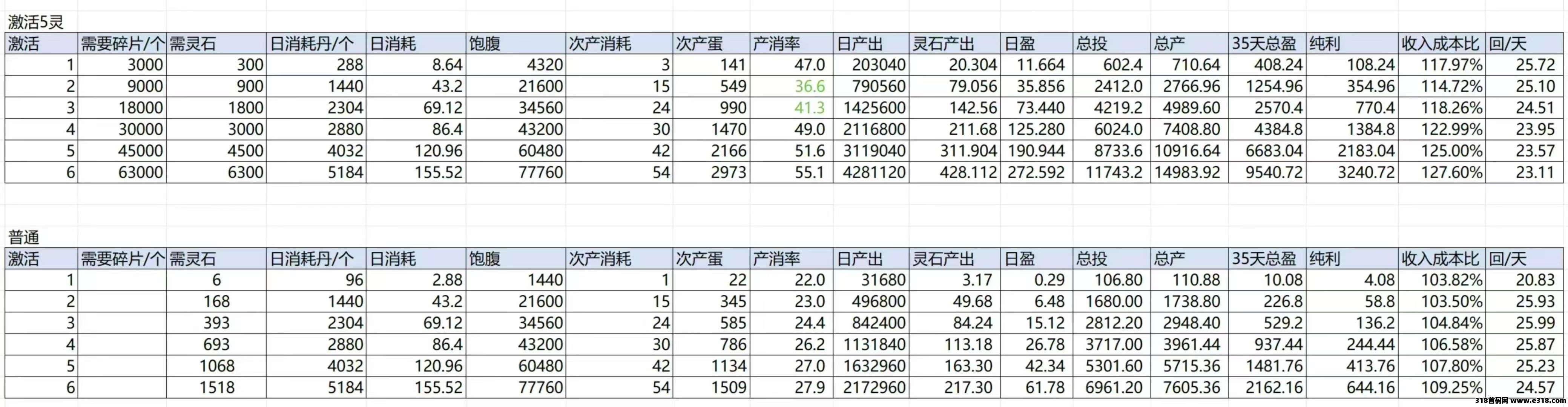 天启之灵：零门槛掘金新蓝海，实体背书+官媒护航，开启财富自由加速度！