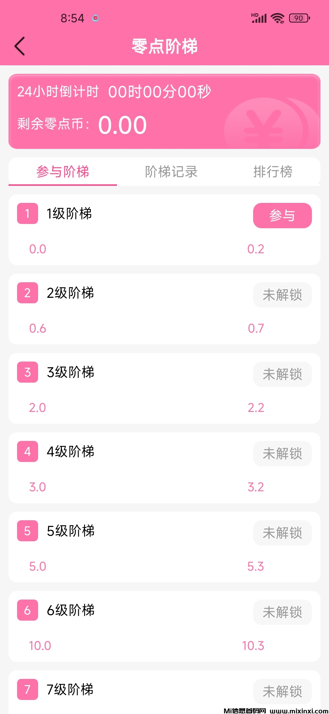零撸广告，零点，每日收益