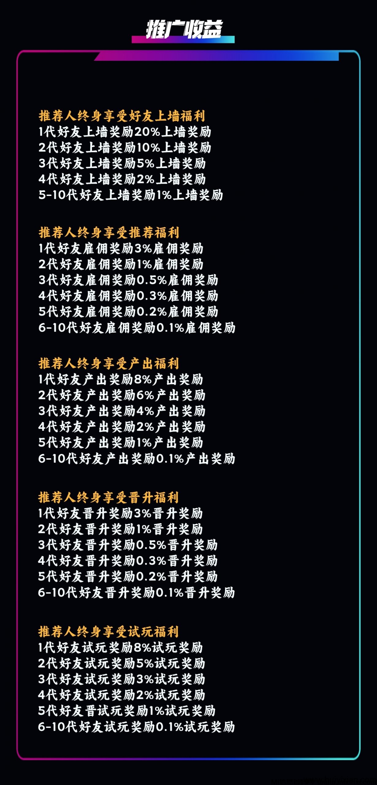 萌牛星球，蕞新玩法模式正式上线
