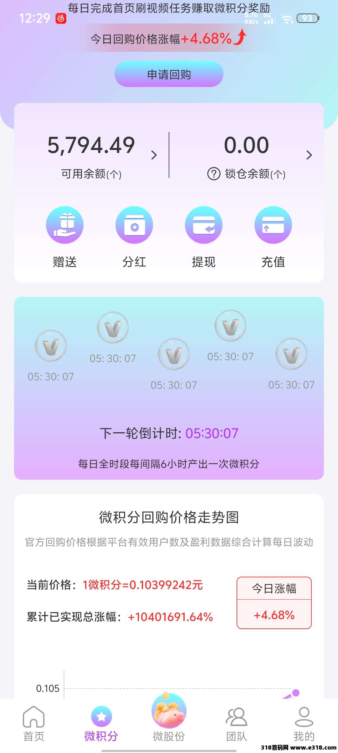 【微雅】首码，已经开启瓜分**，官方直接回购