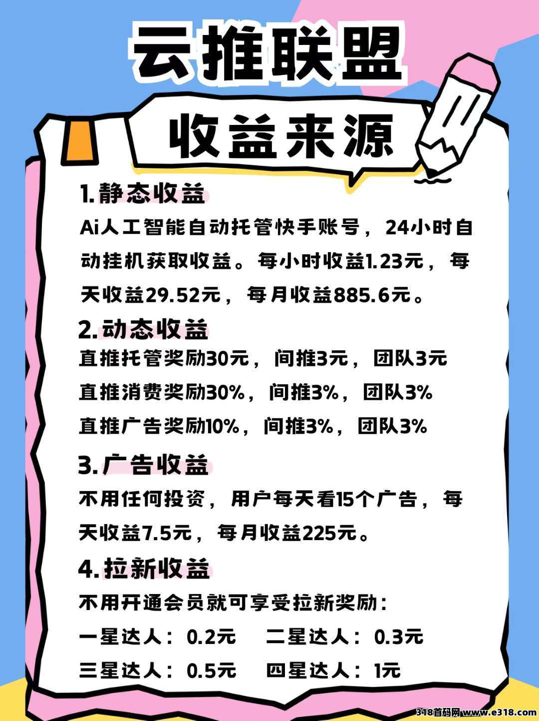 新云推挂机挣钱靠谱吗，挂机一天挣多少