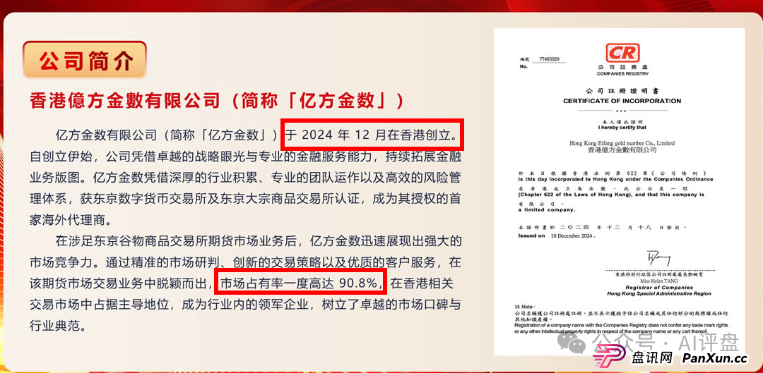 香港亿方金数跑路崩盘了，圈钱无数，疯狂单割团队，整条线直接割！