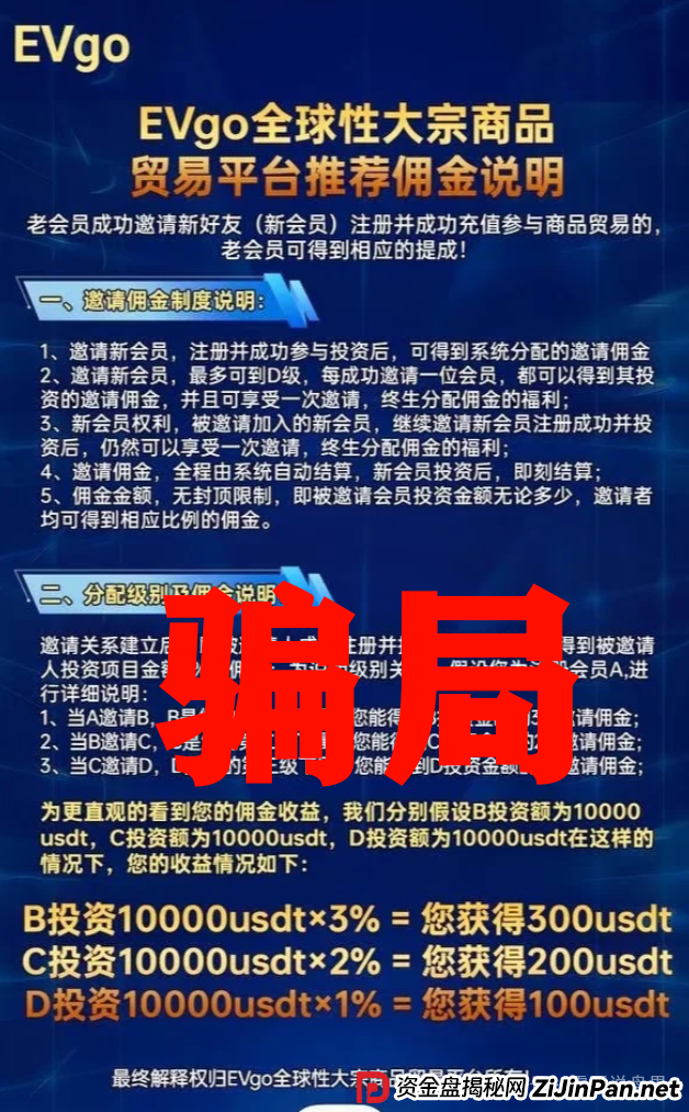 EVgo充电桩骗局全解析：震哥教你避开这个短命盘