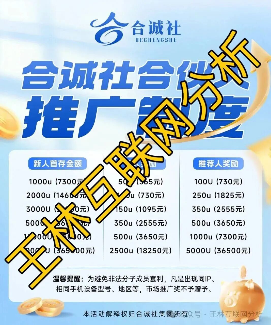 10月20日最新资金盘项目骗局曝光《合诚社,君恒国际,多元文娱,鼎裕盟,币燃交易所,微易交易所microex,安裕财富》随时可能卷钱跑路! 10月20日最新资金盘项目骗局曝光《合诚社,君恒国际,多元文娱,鼎裕盟,币燃交易所,微易交易所microex,安裕财富》随时可能卷钱跑路!
