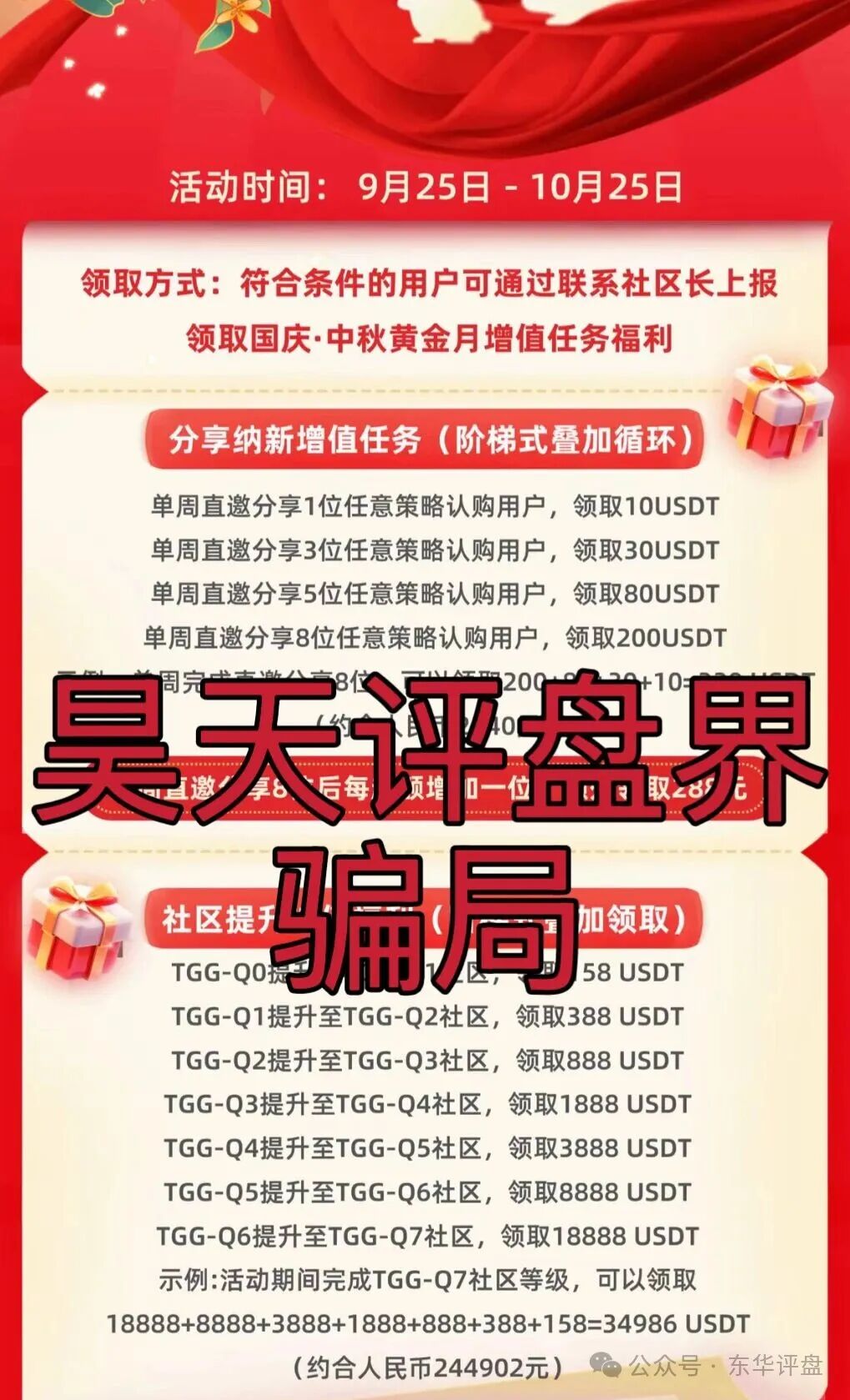 TGG-X量化又一个分红类资金盘骗局,泡沫已大,高度预警,即将崩盘跑路! TGG-X量化又一个分红类资金盘骗局,泡沫已大,高度预警,即将崩盘跑路!