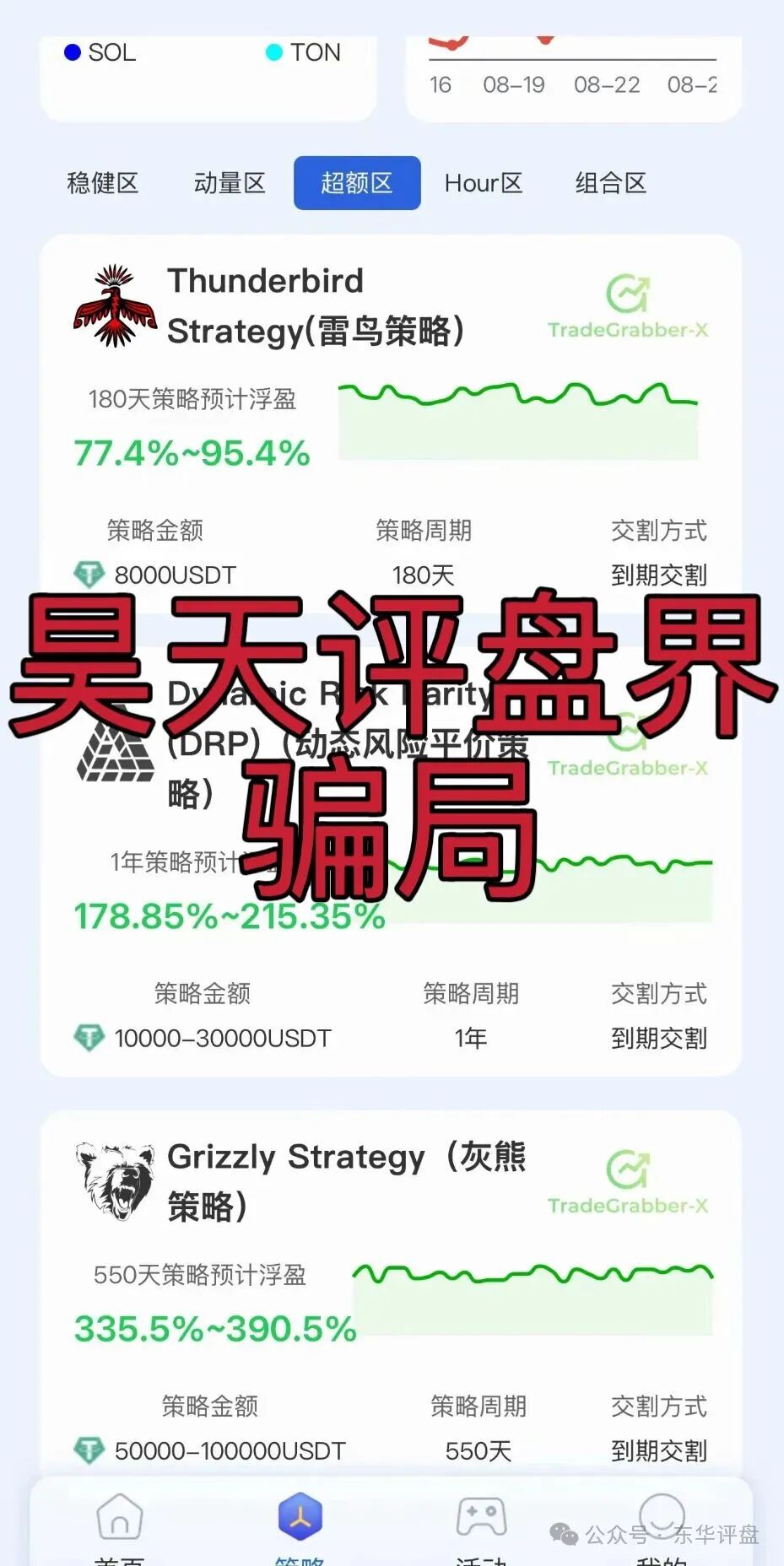 TGG-X量化又一个分红类资金盘骗局,泡沫已大,高度预警,即将崩盘跑路! TGG-X量化又一个分红类资金盘骗局,泡沫已大,高度预警,即将崩盘跑路!