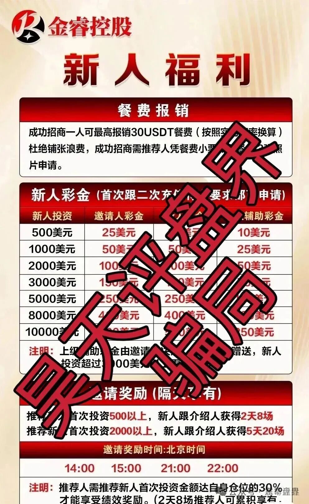 PQEX交易所(金睿控股)是资金盘骗局,大量单割,高度预警 PQEX交易所(金睿控股)是资金盘骗局,大量单割,高度预警