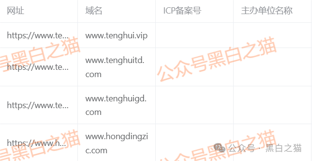 影子曝光｜快杀盘“鸿鼎资产”来临，是“腾晖资产”孪生兄弟，刀刀毙命......