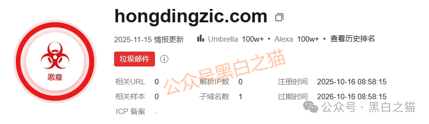 影子曝光｜快杀盘“鸿鼎资产”来临，是“腾晖资产”孪生兄弟，刀刀毙命......