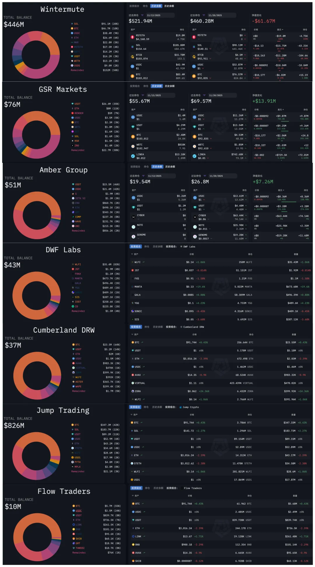 MM 退出核心舞台:单点危机的来临! MM 退出核心舞台:单点危机的来临!