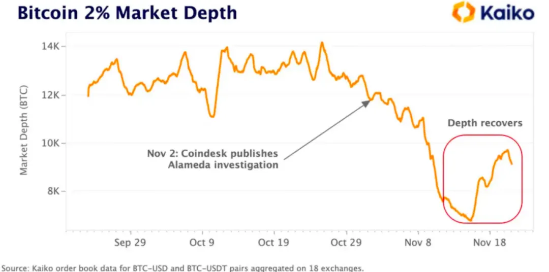MM 退出核心舞台:单点危机的来临! MM 退出核心舞台:单点危机的来临!