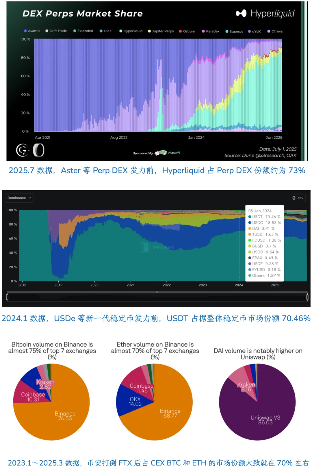 MM 退出核心舞台:单点危机的来临! MM 退出核心舞台:单点危机的来临!