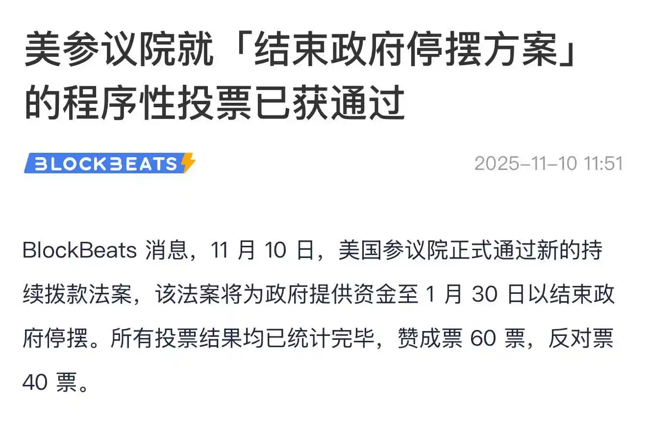 美国政府重启,比特币涨势在即! 美国政府重启,比特币涨势在即!