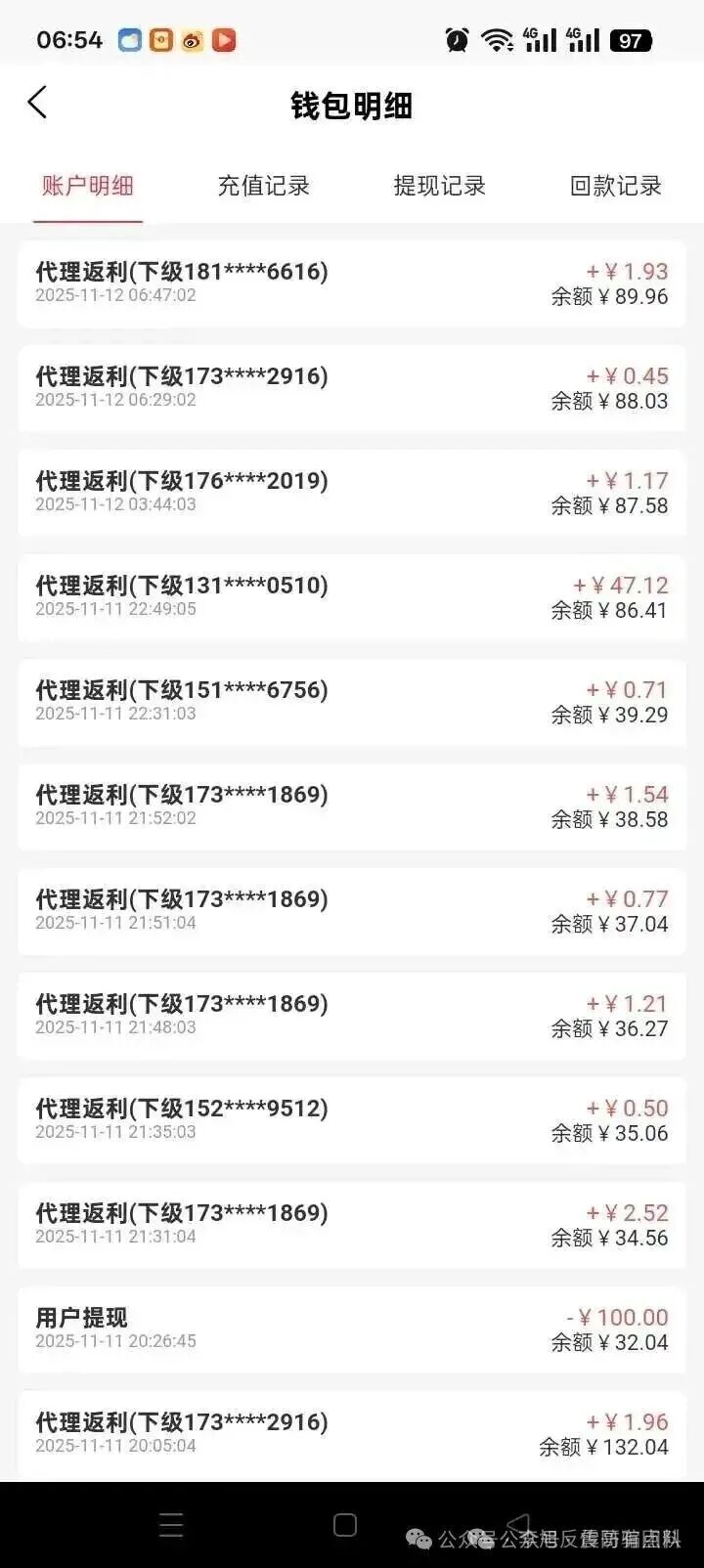 斯享汇跨境电商垫资，是资金盘骗局，看见远离