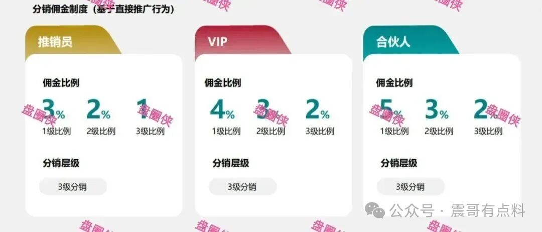 北辰代购是消费返现资金盘骗局，看见一定要远离