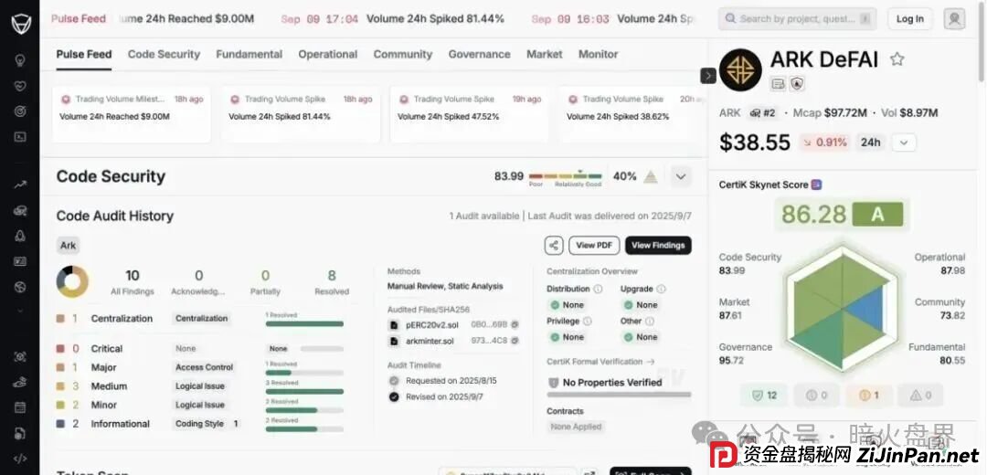 ARK代币区块链，豪华包装下的空壳骗局，最漂亮的故事，往往是最贵的坑！